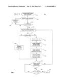 SYSTEMS AND METHODS FOR GENERATING AND ADMINISTERING MOBILE APPLICATIONS     USING PRE-LOADED TOKENS diagram and image