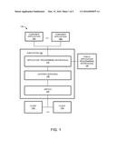 Switch Server System Interoperable With Mobile Devices Providing Secure     Communications For Transactions diagram and image