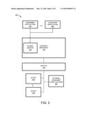 Switch Server System Interoperable With Mobile Devices Providing Secure     Communications For Transactions diagram and image