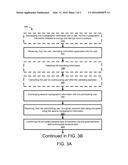 Switch Server System Interoperable With Mobile Devices Providing Secure     Communications For Transactions diagram and image