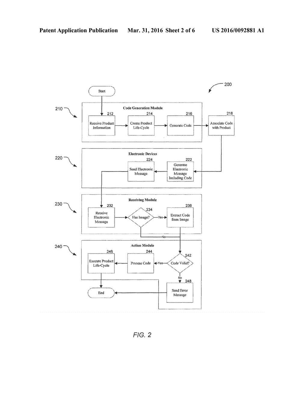 SYSTEMS AND METHODS TO FACILITATE PRODUCT MANAGEMENT - diagram, schematic, and image 03