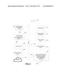 SYSTEM AND METHOD OF CONDUCTING SELF ASSESSMENT FOR REGULATORY COMPLIANCE diagram and image