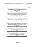 SYSTEMS AND METHODS FOR FACILITATING LEAD DISTRIBUTION diagram and image