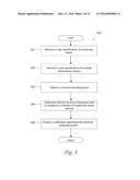 MULTIDIMENSIONAL MONITORING AND ALERTING OF BUSINESS METRICS diagram and image