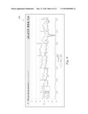 MULTIDIMENSIONAL MONITORING AND ALERTING OF BUSINESS METRICS diagram and image