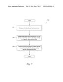 MULTIDIMENSIONAL MONITORING AND ALERTING OF BUSINESS METRICS diagram and image