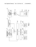 METHOD AND SYSTEM FOR DETERMINING POLITICAL AFFILIATION AND ATTITUDE     TRENDS diagram and image