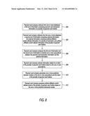 METHOD AND SYSTEM FOR DETERMINING POLITICAL AFFILIATION AND ATTITUDE     TRENDS diagram and image