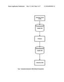 SYSTEM AND METHOD FOR THE REGISTRATION, COMPENSATION, MANAGEMENT AND     ANALYSIS OF PRODUCT OR CONTENT CUSTOMIZED PURCHASE OR SELLING diagram and image