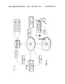 Data Sharing Between Service Providers and Applications diagram and image