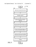 Data Sharing Between Service Providers and Applications diagram and image