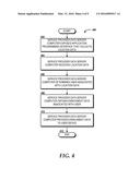 Data Sharing Between Service Providers and Applications diagram and image