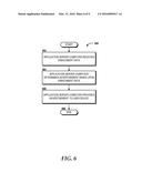 Data Sharing Between Service Providers and Applications diagram and image