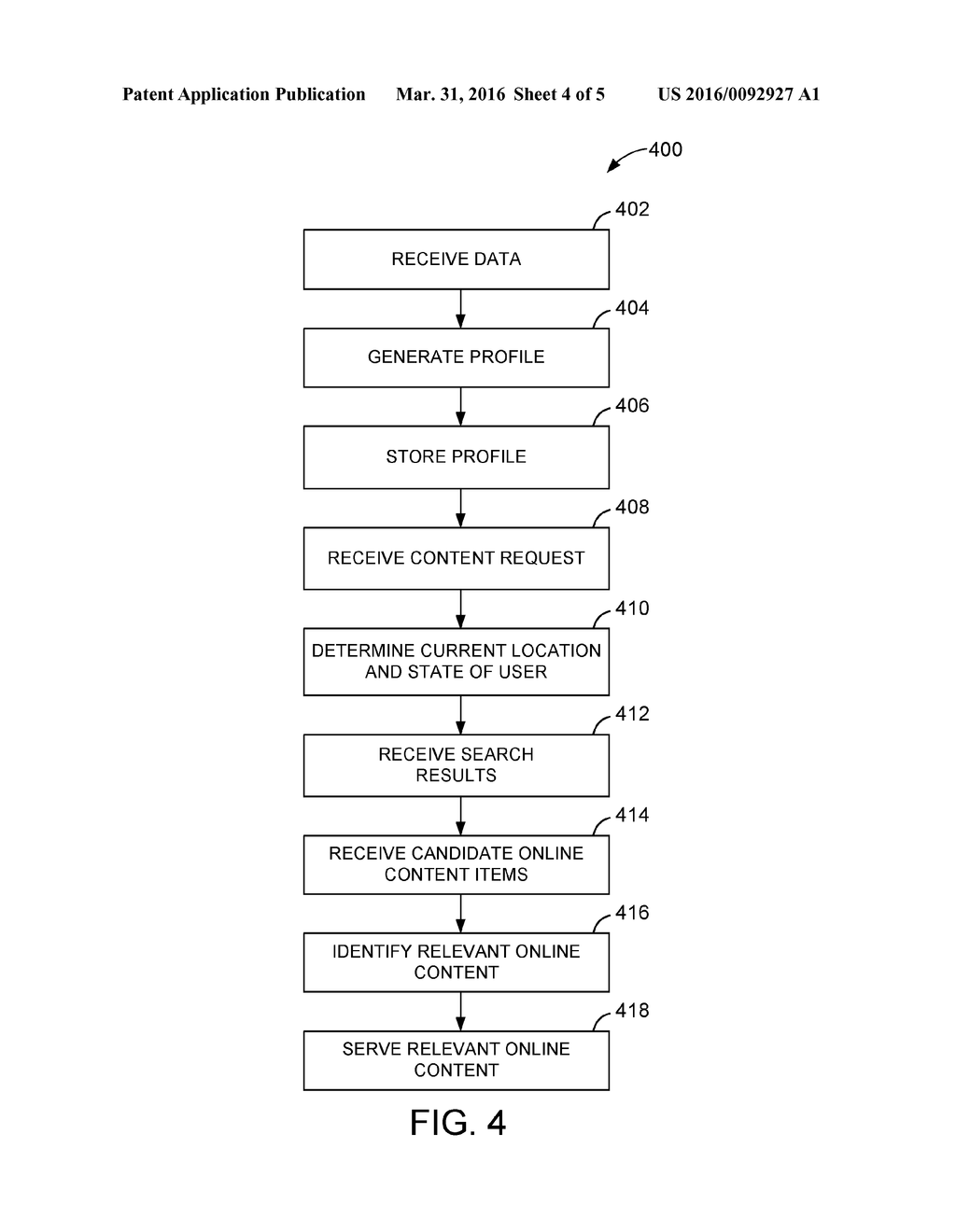 ONLINE RESOURCE SERVING TO A TRAVELING USER - diagram, schematic, and image 05