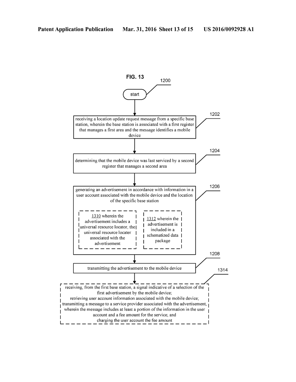 THEME BASED ADVERTISING - diagram, schematic, and image 14