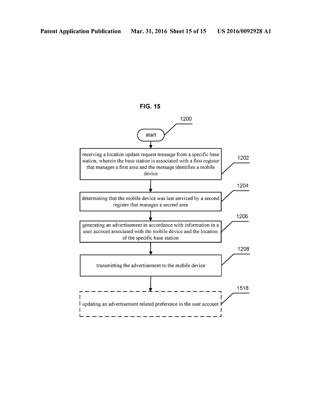 THEME BASED ADVERTISING - diagram, schematic, and image 16