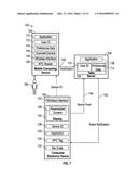 DISTRIBUTED PROMOTION MANAGEMENT diagram and image