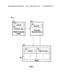 DISTRIBUTED PROMOTION MANAGEMENT diagram and image