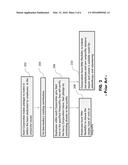 TRANSACTION SYSTEM AND METHODS FOR INTEGRATING PHILANTHROPY AND     VOLUNTEERING diagram and image