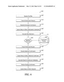 TECHNIQUES FOR FACILITATING A FEE QUOTE diagram and image