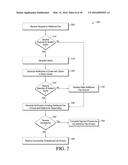 TECHNIQUES FOR FACILITATING A FEE QUOTE diagram and image