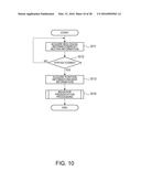 BEHAVIOR SUPPORTING APPARATUS, BEHAVIOR SUPPORTING SYSTEM, AND BEHAVIOR     SUPPORTING METHOD diagram and image