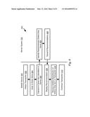 SYSTEMS AND METHODS FOR PERFORMING IN-STORE AND ONLINE TRANSACTIONS diagram and image