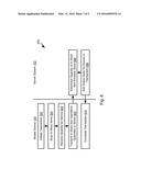 SYSTEMS AND METHODS FOR PERFORMING IN-STORE AND ONLINE TRANSACTIONS diagram and image