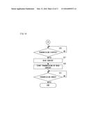 CONTENT DISTRIBUTION SYSTEM, CONTENT DISTRIBUTION SERVER, STORAGE MEDIUM     AND CONTENT DISTRIBUTION METHOD diagram and image