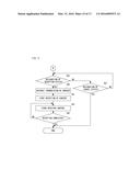 CONTENT DISTRIBUTION SYSTEM, CONTENT DISTRIBUTION SERVER, STORAGE MEDIUM     AND CONTENT DISTRIBUTION METHOD diagram and image