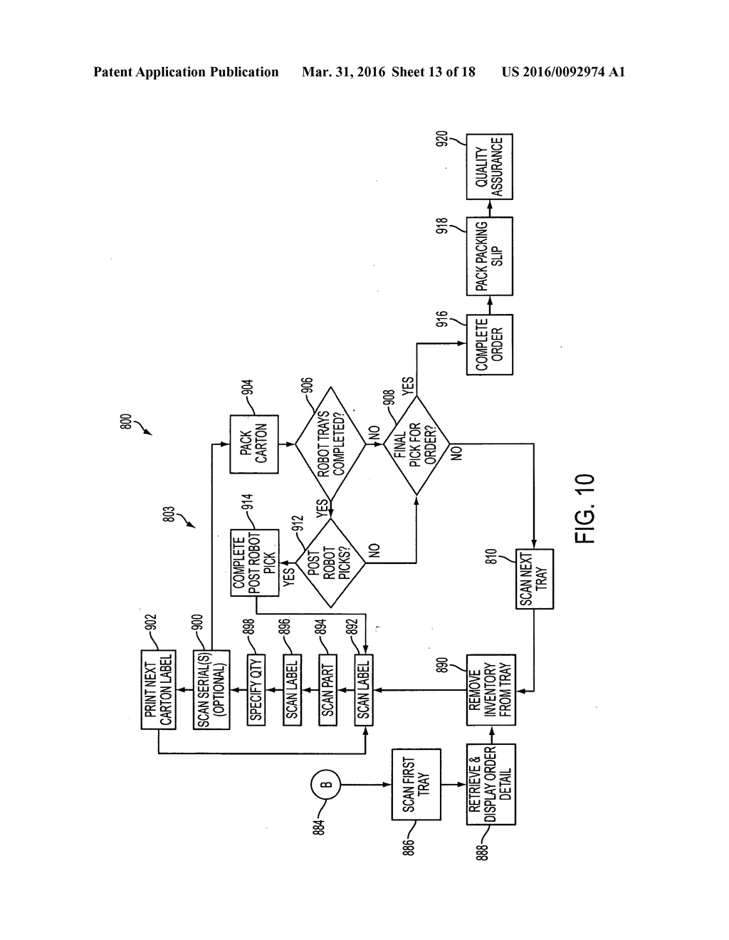 MANAGING AN INVENTORY COMPRISING SERIALIZED PRODUCTS - diagram, schematic, and image 14