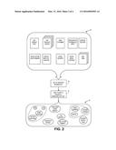 COMPUTER READABLE MEDIUM, SYSTEM, AND METHOD OF PROVIDING A VIRTUAL VENUE     FOR THE TRANSFER OF TAXPAYER-SPECIFIC INFORMATION diagram and image