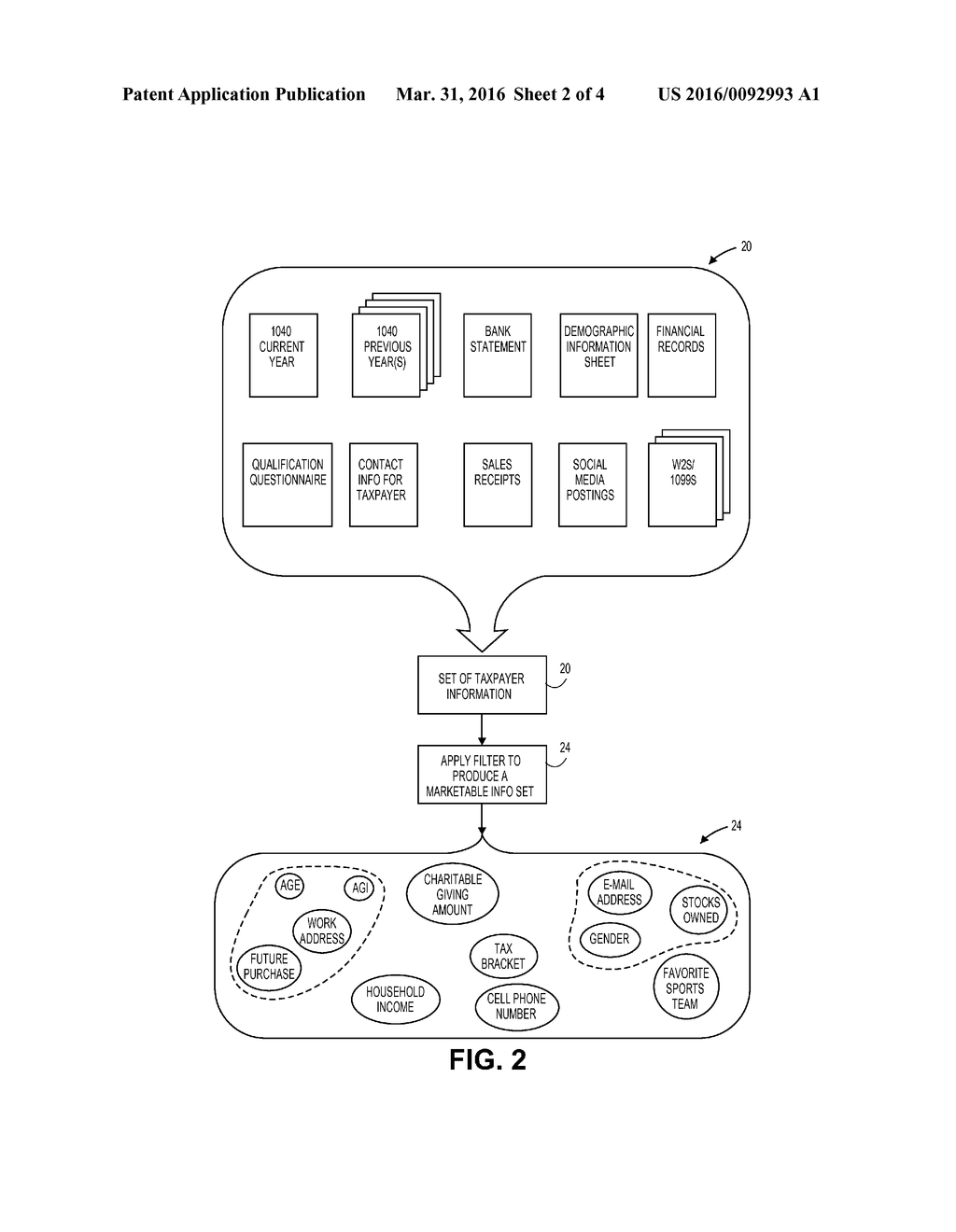 COMPUTER READABLE MEDIUM, SYSTEM, AND METHOD OF PROVIDING A VIRTUAL VENUE     FOR THE TRANSFER OF TAXPAYER-SPECIFIC INFORMATION - diagram, schematic, and image 03