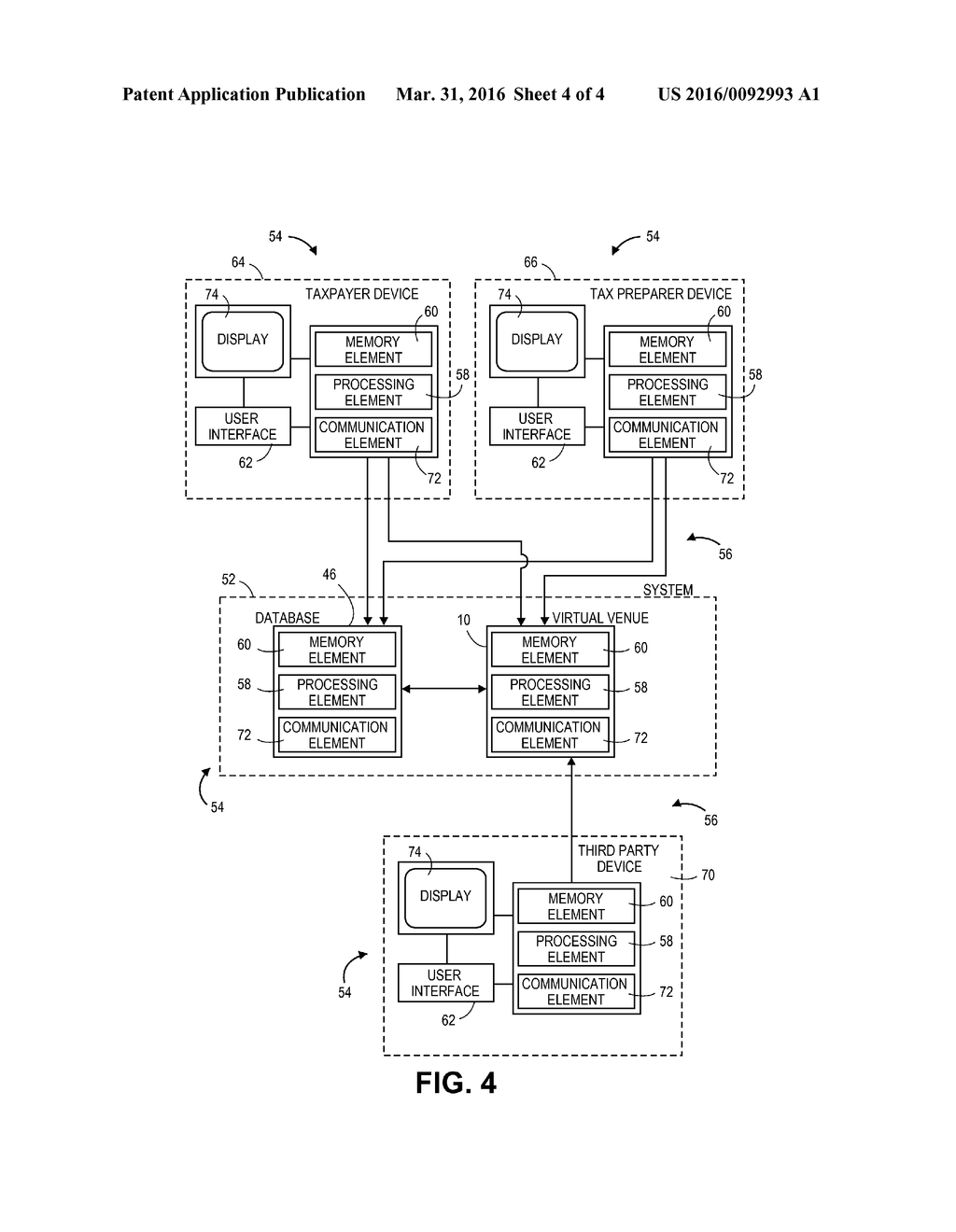 COMPUTER READABLE MEDIUM, SYSTEM, AND METHOD OF PROVIDING A VIRTUAL VENUE     FOR THE TRANSFER OF TAXPAYER-SPECIFIC INFORMATION - diagram, schematic, and image 05