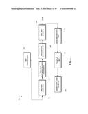 SYSTEMS AND METHODS FOR PRESENTING TRAVELER INTERFACES ON DISPLAYS OF     MOBILE COMPUTING DEVICES diagram and image