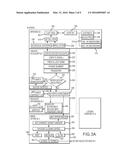 Transactional Real Estate System diagram and image