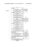 Transactional Real Estate System diagram and image