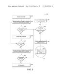 TECHNIQUES FOR FACILITATING A NEGOTIATION diagram and image