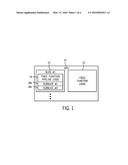 Reconfigurable Graphics Processor for Performance Improvement diagram and image