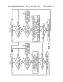 Reconfigurable Graphics Processor for Performance Improvement diagram and image