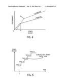 Reconfigurable Graphics Processor for Performance Improvement diagram and image