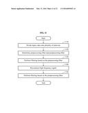 METHOD AND APPARATUS FOR PROCESSING SUPER RESOLUTION IMAGE USING ADAPTIVE     PREPROCESSING FILTERING AND/OR POSTPROCESSING FILTERING diagram and image