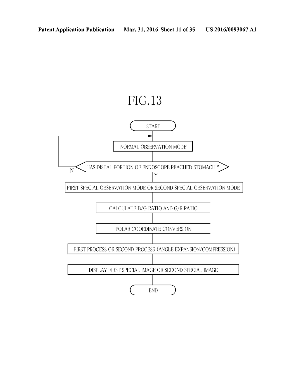 MEDICAL IMAGE PROCESSING DEVICE AND METHOD FOR OPERATING THE SAME - diagram, schematic, and image 12