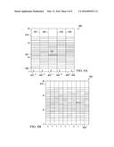 BINNING TO PREVENT OVERPLOTTING FOR DATA VISUALIZATION diagram and image