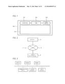 GRAPH DISPLAY DEVICE, METHOD AND COMPUTER-READABLE MEDIUM diagram and image