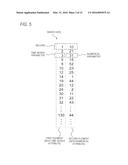 GRAPH DISPLAY DEVICE, METHOD AND COMPUTER-READABLE MEDIUM diagram and image