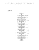 GRAPH DISPLAY DEVICE, METHOD AND COMPUTER-READABLE MEDIUM diagram and image