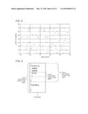 GRAPH DISPLAY DEVICE, METHOD AND COMPUTER-READABLE MEDIUM diagram and image