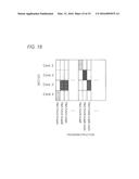 GRAPH DISPLAY DEVICE, METHOD AND COMPUTER-READABLE MEDIUM diagram and image