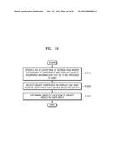 IMAGE DISPLAY METHOD PERFORMED BY DEVICE INCLUDING SWITCHABLE MIRROR AND     THE DEVICE diagram and image